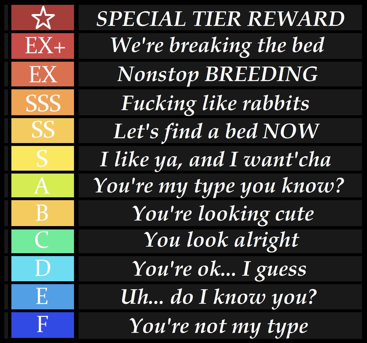 PokeMomsAndMore's tweet photo. //Screw it, I think I’m good enough for an interaction bait. Tell me the girl you want to be rated by~
❤️+🔄+🌅
#nsfwrp #openrp #lewdrp #bleachrp #MhRp #FromsoftRp https://t.co/eE9qCUtV3i