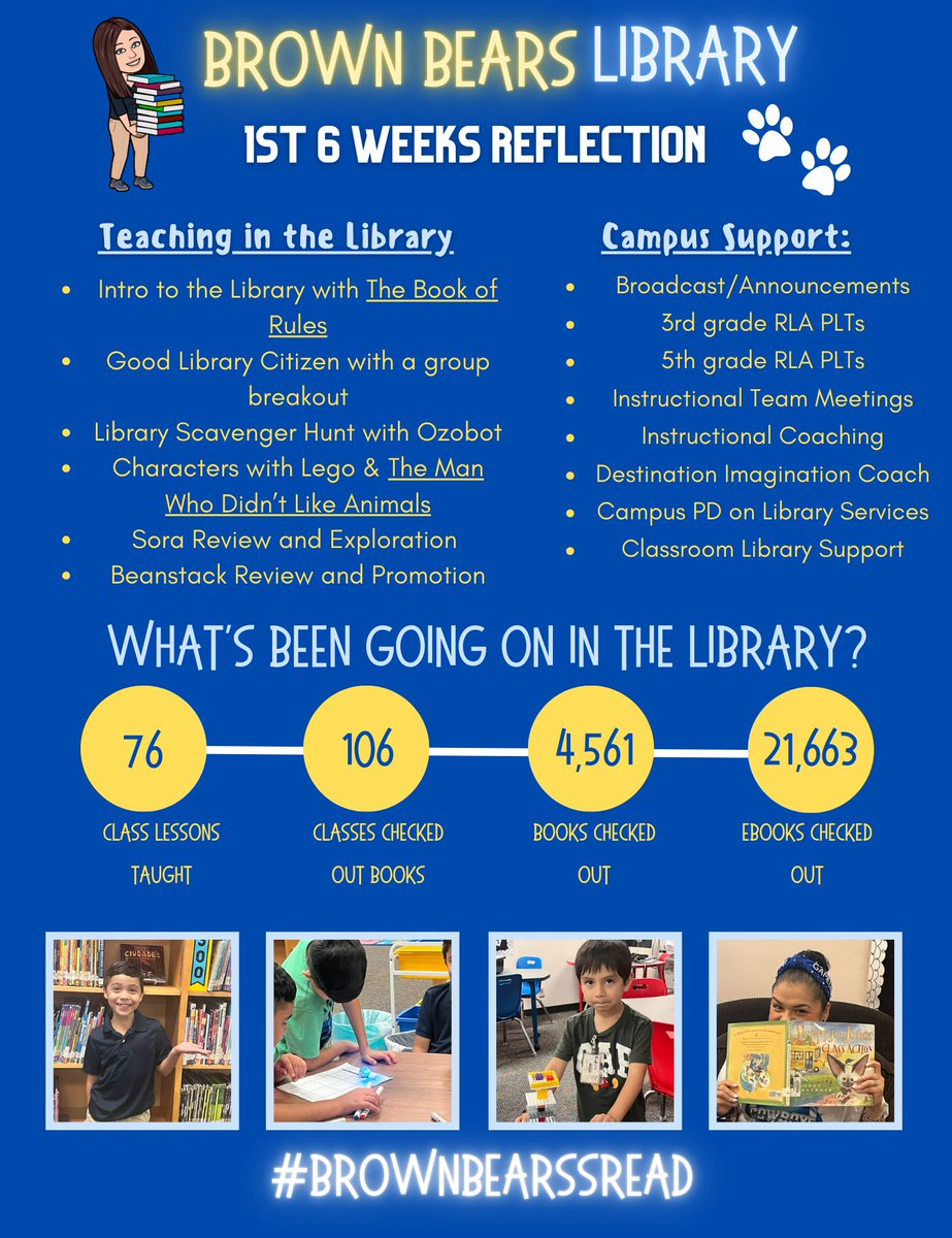 Sandy Brown (@sandy_brown1) on Twitter photo We’ve wrapped up an exciting 1st six weeks in the Brown Bears Library! 📚✨ From STEM challenges with Ozobots to story time adventures, our students are growing as readers and thinkers every day. 💛💙🐾
#BrownBearsRead <a href="/BrownElementary/">Brown Elementary</a> <a href="/IrvingLibraries/">IISD Libraries</a> We’ve wrapped up an exciting 1st six weeks in the Brown Bears Library! 📚✨ From STEM challenges with Ozobots to story time adventures, our students are growing as readers and thinkers every day. 💛💙🐾
#BrownBearsRead <a href="/BrownElementary/">Brown Elementary</a> <a href="/IrvingLibraries/">IISD Libraries</a>