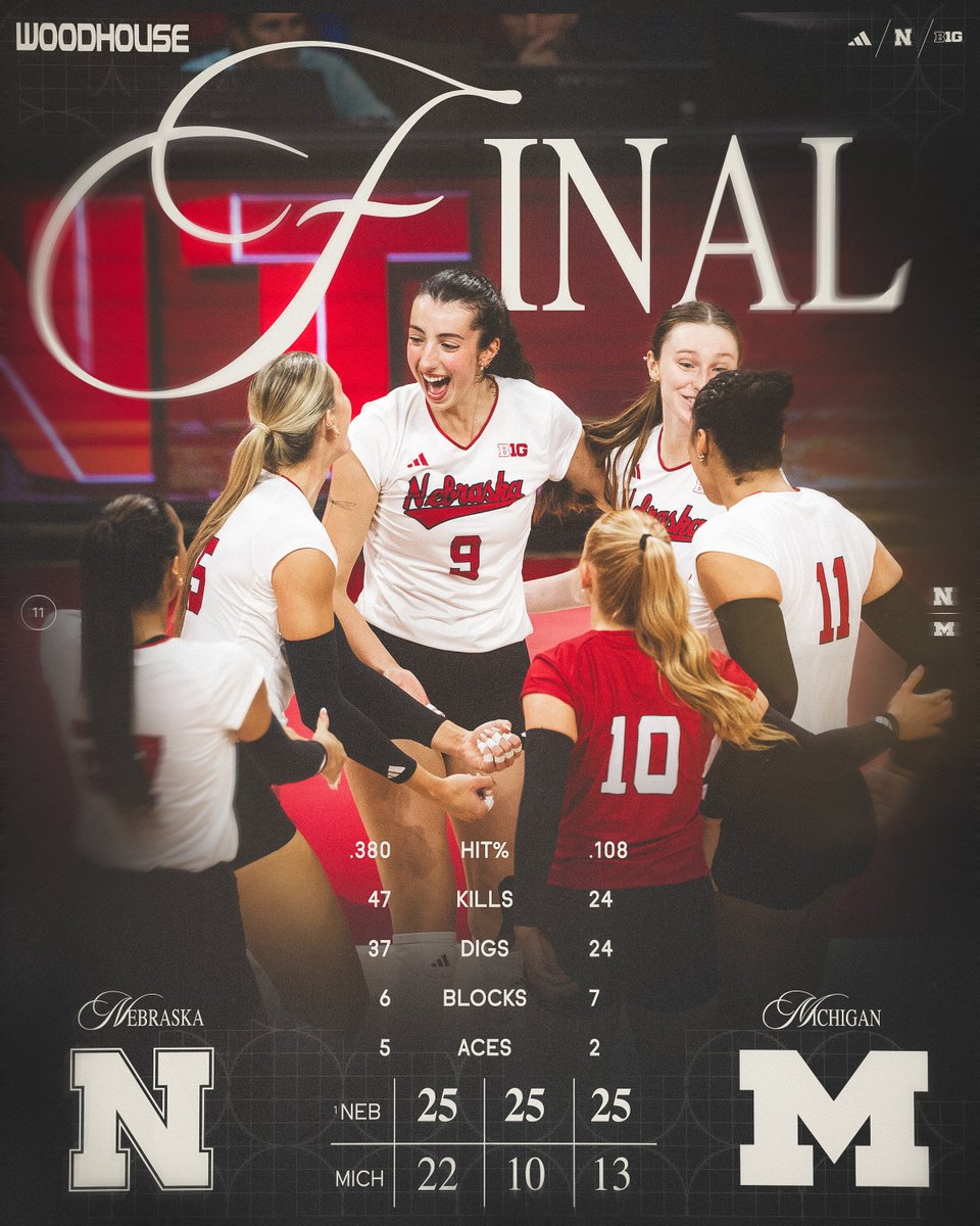 Opened B1G play with a sweep! 🧹✅
