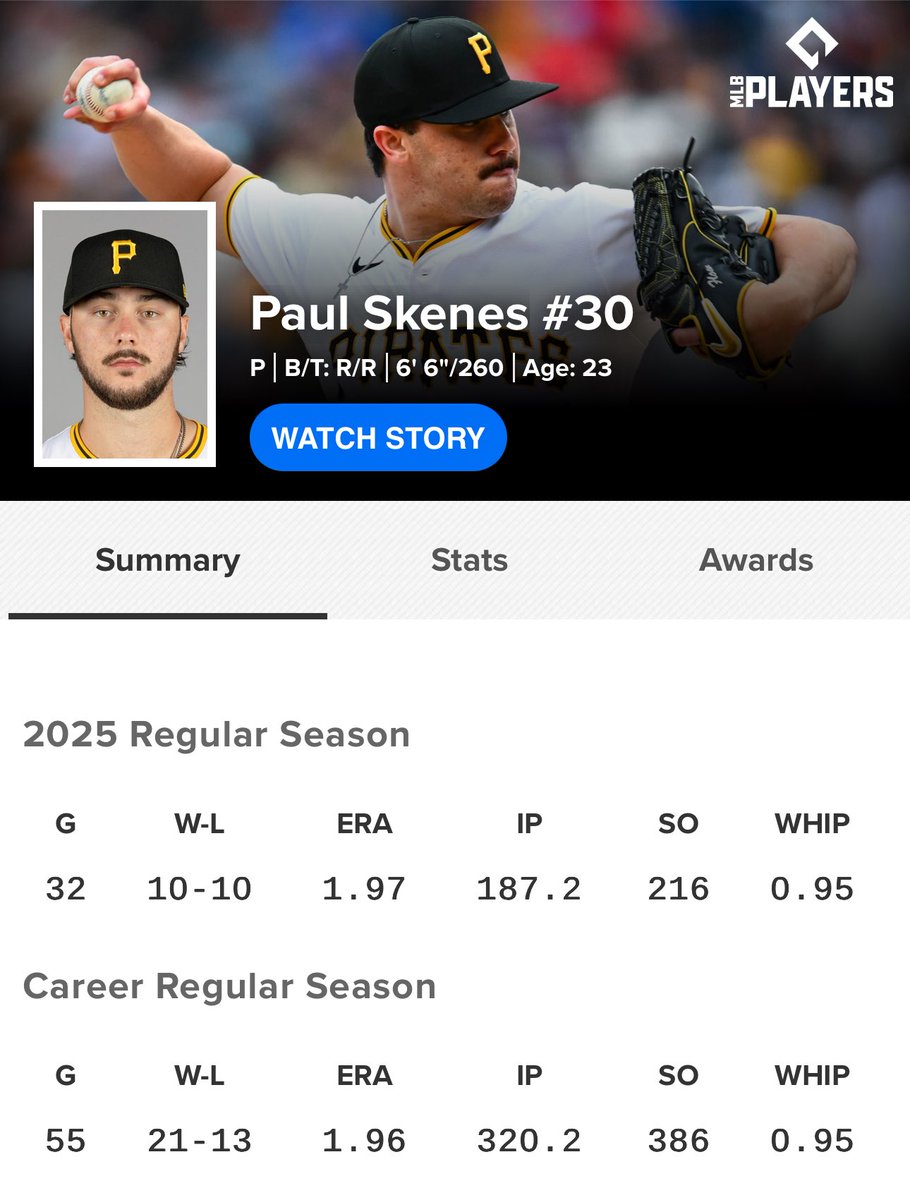 ポール・スキーンズさん、11勝目の権利を持って降板し、2年目のシーズンも防御率1点台でフィニッシュ。
サイ・ヤング賞当確です。おめでとうございます。
この人来年のWBCアメリカ代表で出ます。