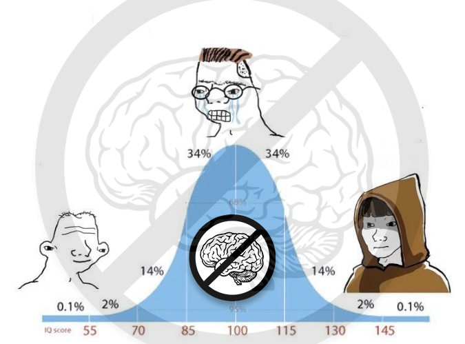 Left curve? Mid curve? Eeeh... cuuurve?

LP Curve?

Anyway, dumb people do dumb shit.

Somebody just took 0.6% supply, paired it with special man dollars and added to liquidity and then permanently locked it on Raydium.

Ah, what a world. 

Feels like we're governed by a
