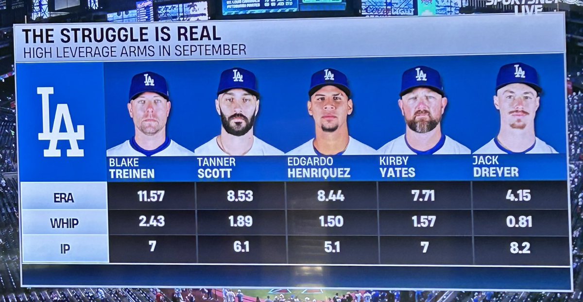 Cintistic's tweet image. “The struggle is real” 😭💀