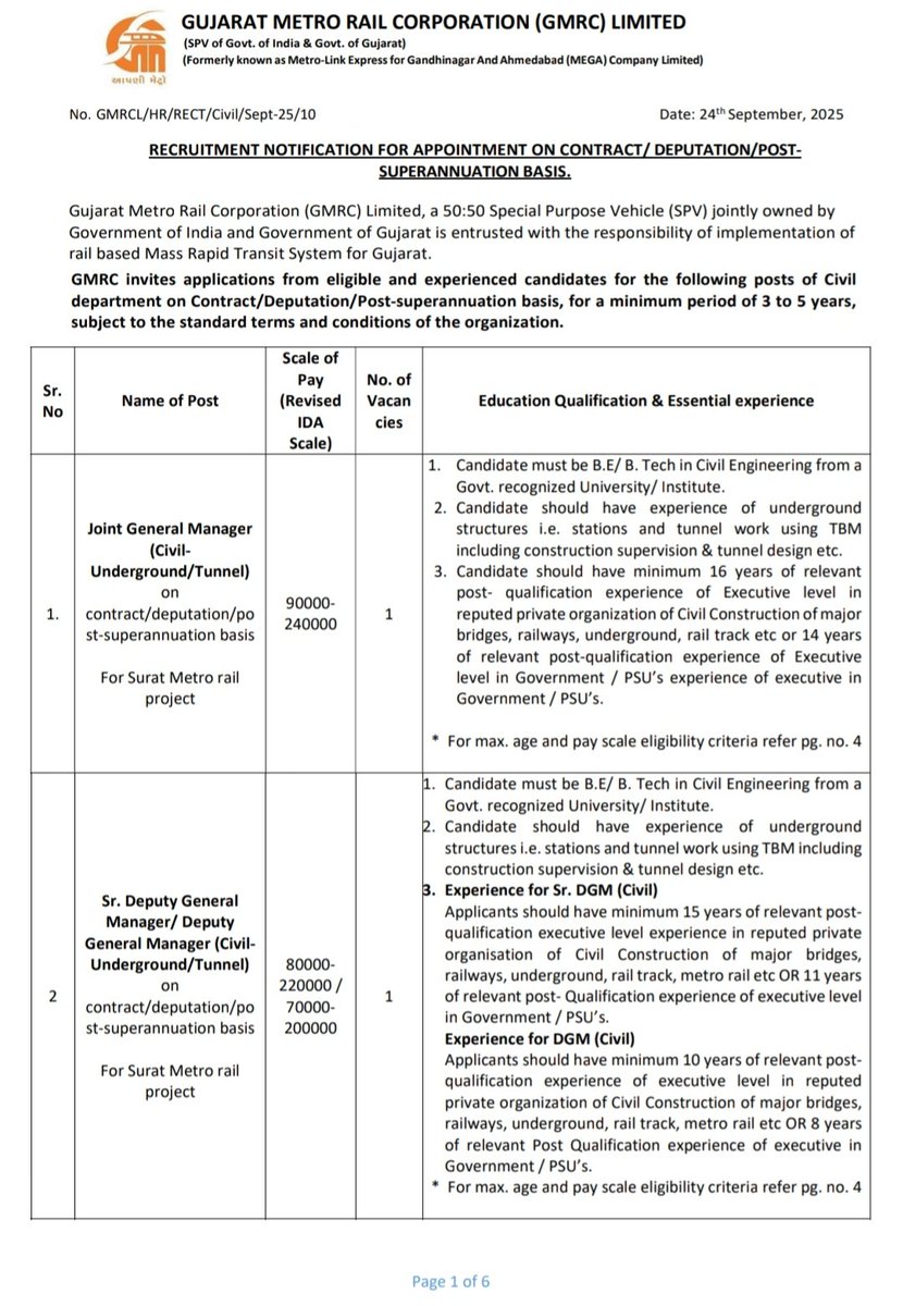 h_pongilath's tweet image. #Gujarat Metro Rail Corporation 
invites applications from eligible &amp;amp; experienced candidates for the following posts of Civil Dept on Contract Deputation /Post-superannuation basis, for a minimum period of 3 to 5 years, subject to the standard terms &amp;amp; conditions of #GMRC 
(1/2)