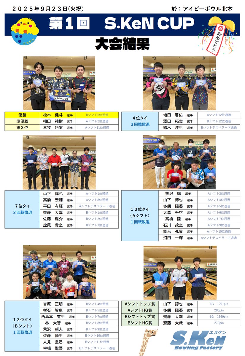 Bowling Factory S.KeN🎳【公式】 tweet media
