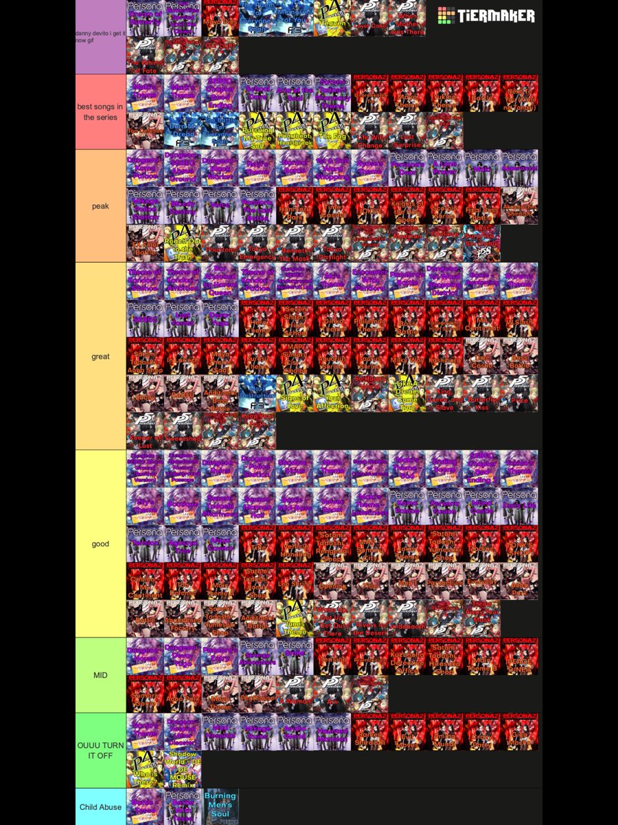 got rly bored so i made a tierlist of persona songs. not much 3-4 bc i have not played them yet as we know but. what do we think persona fans