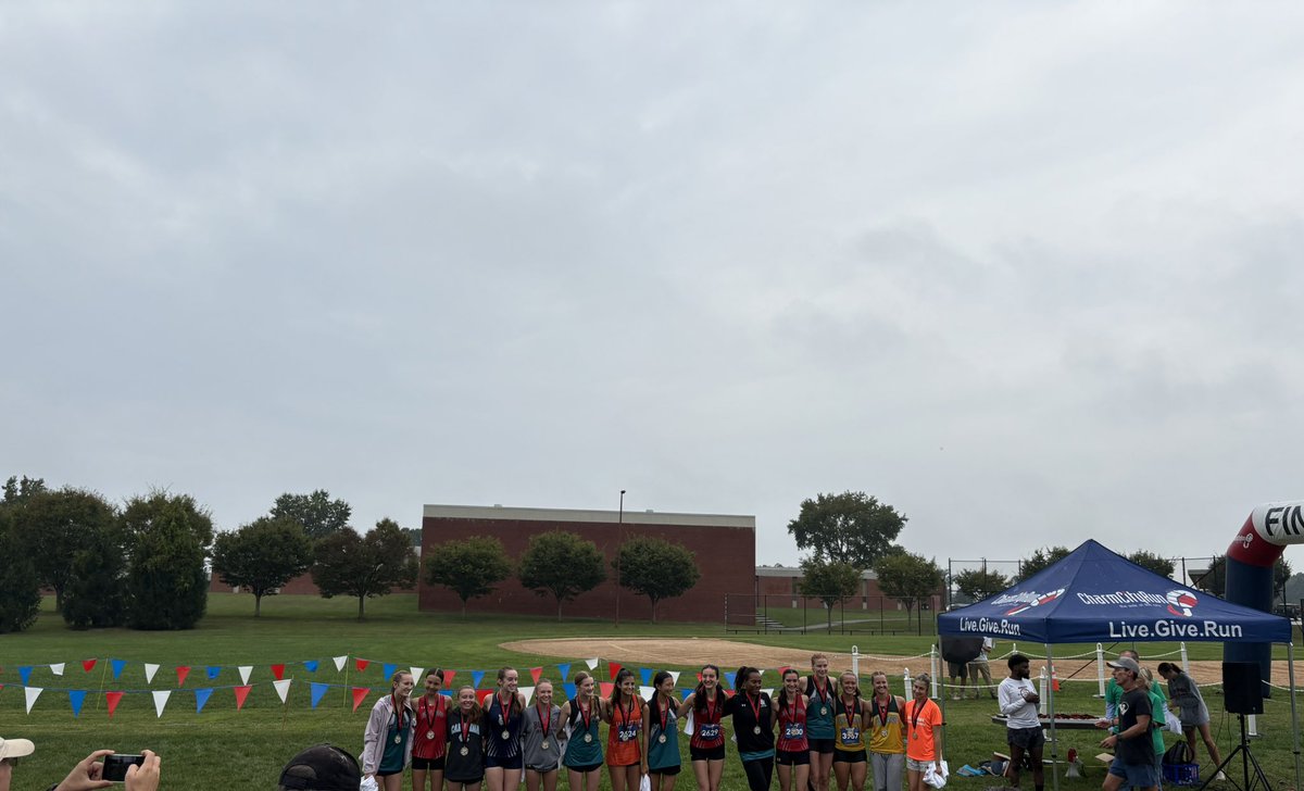 Harford Tech T&F | XC tweet media