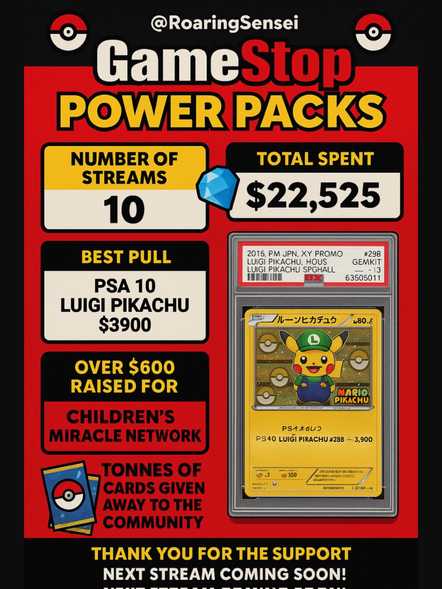 We love @GameStop. 🕹️
We love @PowerPacks. 💥
We love <a href="/PSAcard/">PSAcard</a>. 🎴
We love <a href="/Pokemon/">Pokémon</a>. ⚡
We love <a href="/CMNHospitals/">Children's Miracle Network Hospitals</a>. 🏥
We love <a href="/natsturner/">Nat Turner</a>. 🤝
We love <a href="/ryancohen/">Ryan Cohen</a>. 🤌
We love <a href="/larryvc/">Larry Cheng</a>, I mean Jolteon. 😐
Power to the Breakers. 🍻
$GME #GME #GameStop ❤️
