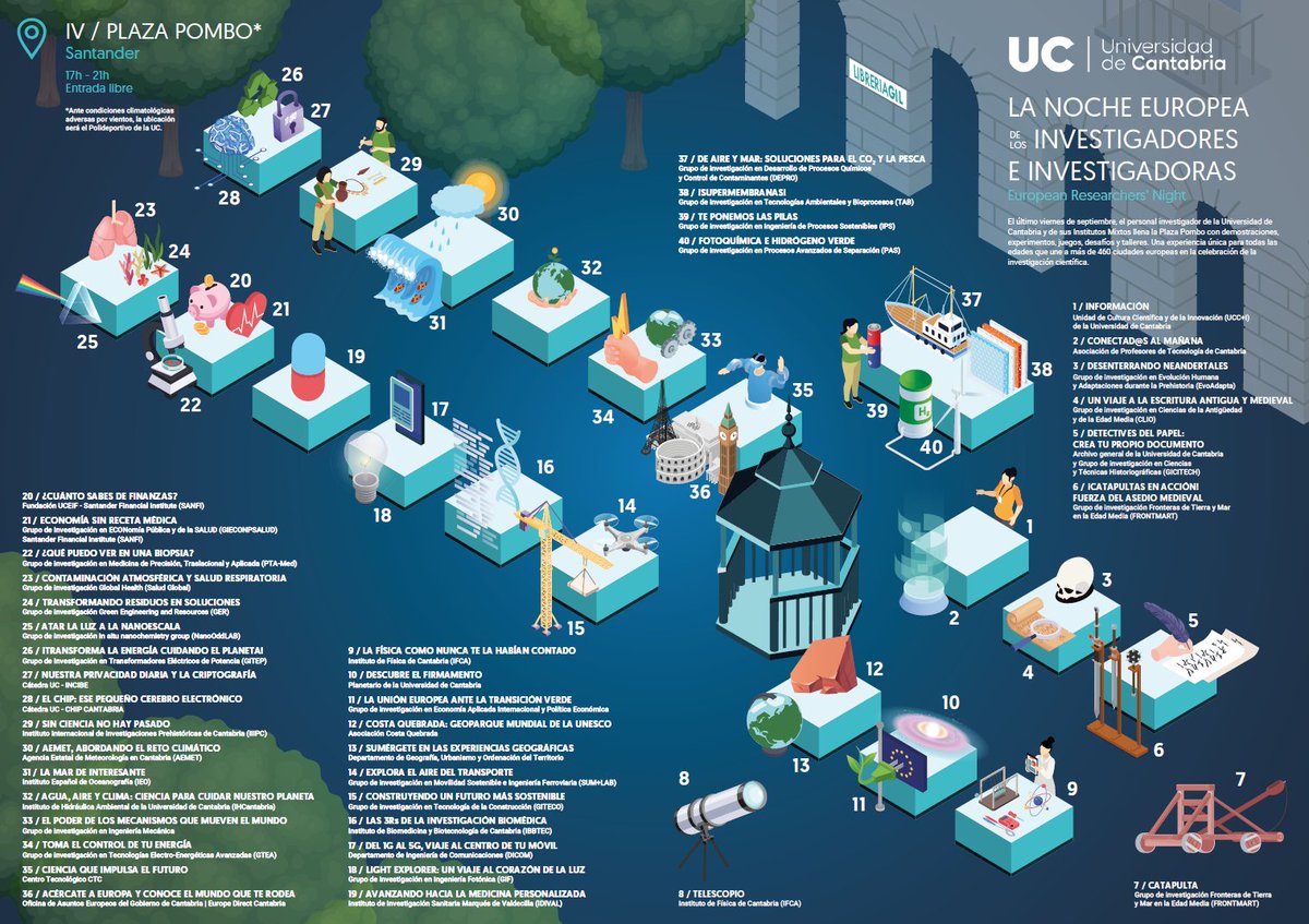 ¡Ya está aquí!

Mañana estaremos en LA NOCHE EUROPEA DE LOS INVESTIGADORES E INVESTIGADORAS en #Santander 
 
Búscanos en la Plaza de Pombo y te contamos nuestras historias, nuestra ciencia.

¡Nos vemos!

#NIGHTSpain
#EuropeanResearchersNight

<a href="/CSICdivulga/">CSIC Divulga</a> 
<a href="/IEOoceanografia/">Instituto Español de Oceanografía (IEO-CSIC)</a>