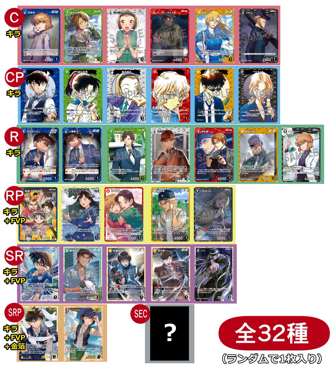 名探偵コナンTCG グミ 黒影の襲来/信義の絆ラインナップ