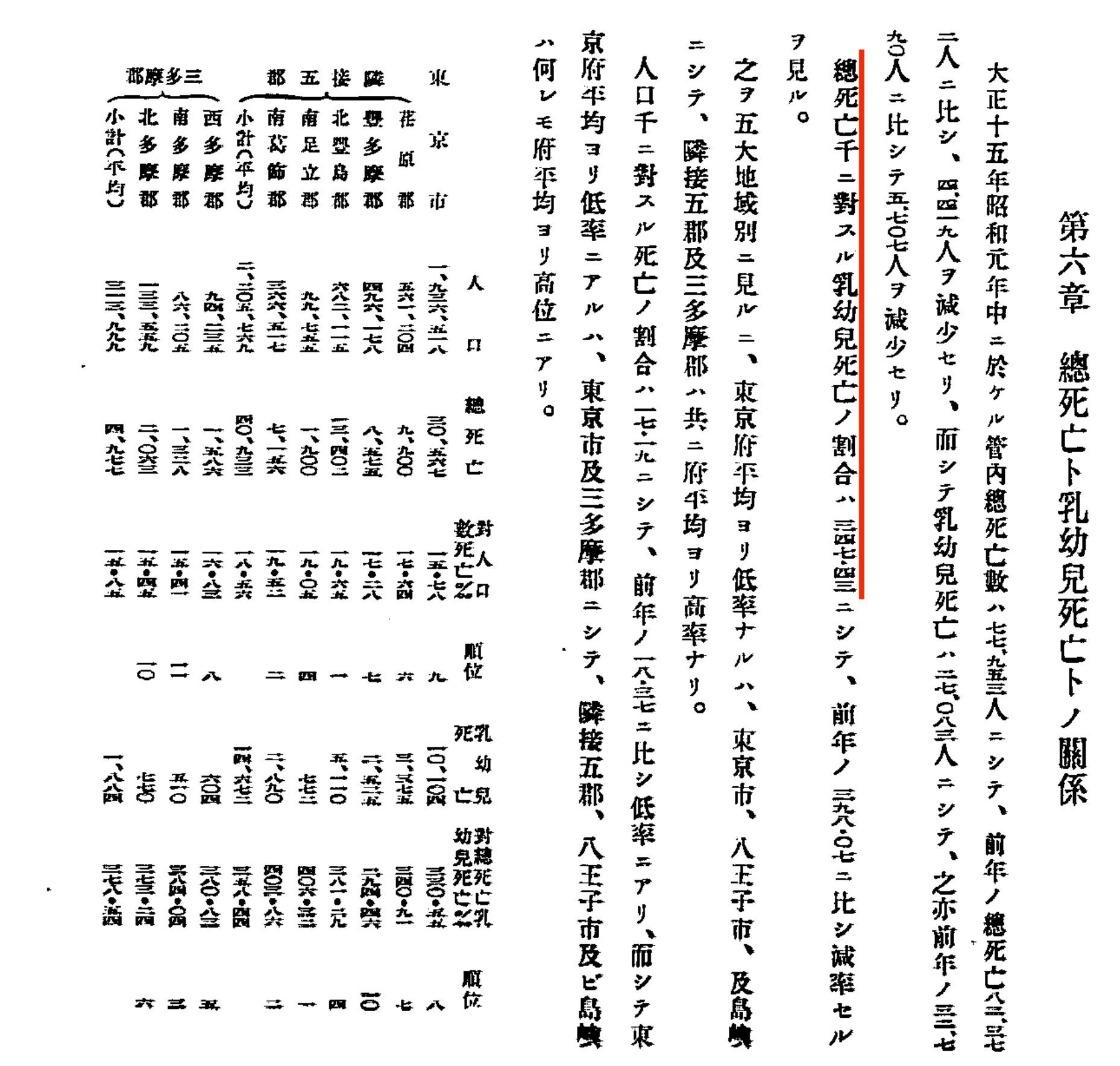 加藤直之（スタジオぬえ）SFイラストを描いてます