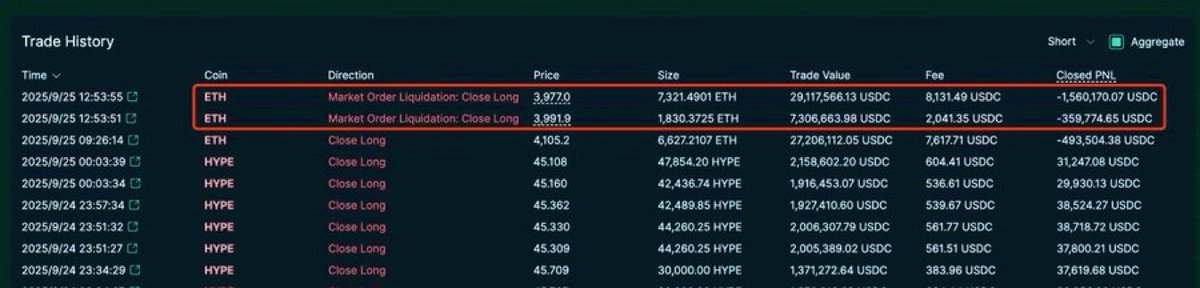 Trade history showing ETH liquidations and HYPE closes