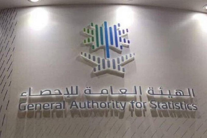 الإحصاء: 178 مليار ريال تجارة المملكة الخارجية خلال يوليو.. نسبة الصادرات غير البترولية إلى الواردات تقفز إلى 44.6٪.. صادرات المملكة السلعية ترتفع إلى 102 مليار ريال خلال يوليو 