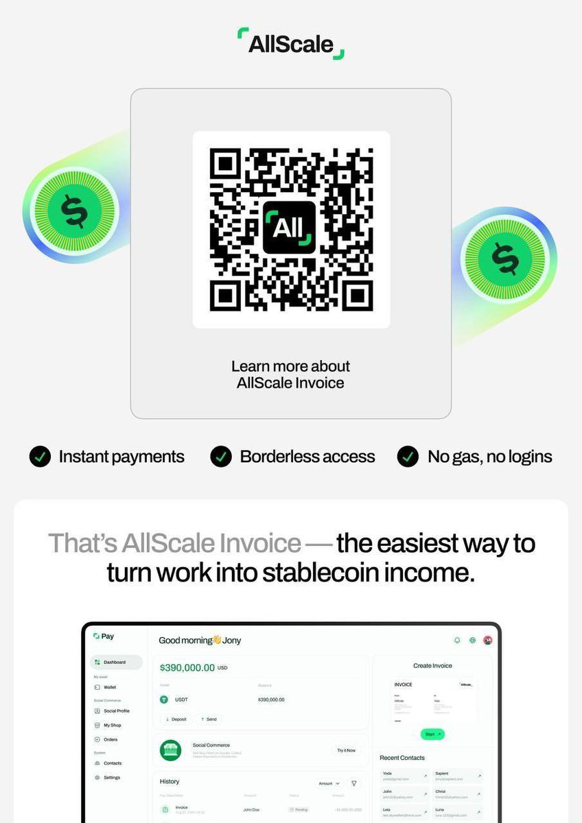 Lando Community (@landocommunity0) on Twitter photo The best part about AllScale Invoice? Peace of mind 🧘♂️ I don’t have to wonder when my payment will come through anymore.
I just send the invoice 📩 and the money lands instantly in my wallet 💳 USDT or USDC, global payouts, no bank middlemen.
It’s fast ⚡️ simple ✔️ and finally The best part about AllScale Invoice? Peace of mind 🧘♂️ I don’t have to wonder when my payment will come through anymore.
I just send the invoice 📩 and the money lands instantly in my wallet 💳 USDT or USDC, global payouts, no bank middlemen.
It’s fast ⚡️ simple ✔️ and finally