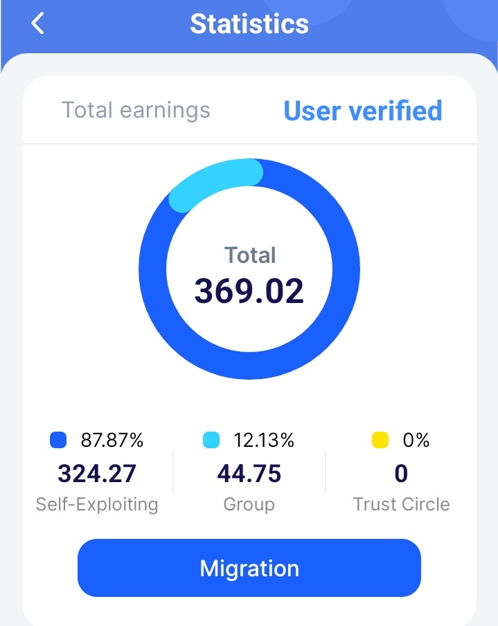 $Rubi KYC Update:- If you are stuck in #RubiNetwork migration leave your $Rubi username in the comments below ⬇️⬇️ Retweet 🔄 Follow 

Your username will be added in the migration list 🚀🚀✨

#RubiNetwork