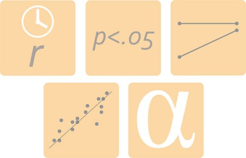 MeasuringU's tweet image. 5 Concepts to Master When Conducting #QuantitativeResearch. measuringu.com/five-quant-con…
