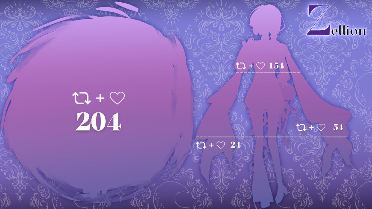 🪼MODEL REVEAL 💜

𝑪𝒉𝒐𝒐𝒔𝒆 𝒕𝒐 𝒔𝒉𝒊𝒏𝒆 𝒘𝒊𝒕𝒉 𝒎𝒚 𝒗𝒐𝒊𝒄𝒆

คำอธิฐานและเสียงร้องที่พร้อมมอบความสุขให้แก่ทุกคน
" Zellion " 

💜 &amp; rt to unlock me 🪼

#pngtuber #pngtuberTH #VtuberTH #ModelReveal #zellionart