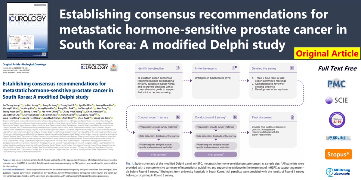 Establishing consensus recommendations for metastatic hormone-sensitive prostate cancer in South Korea: A modified Delphi study
🌷doi.org/10.4111/icu.20…
Investig Clin Urol. 2025 Sep;66(5) Jae Young Joung
#Consensus_development #Evidence_based_practice #Prostate_cancer