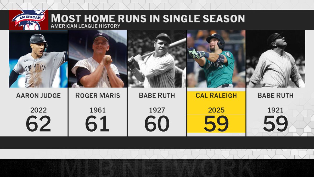 MLB Network tweet media