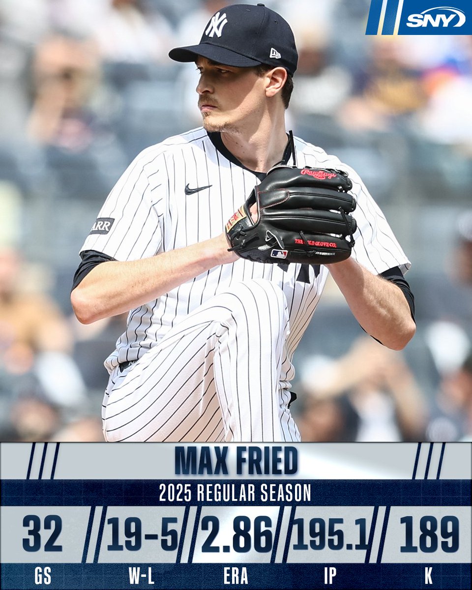 The final regular season stats for Max Fried's first season in pinstripes!