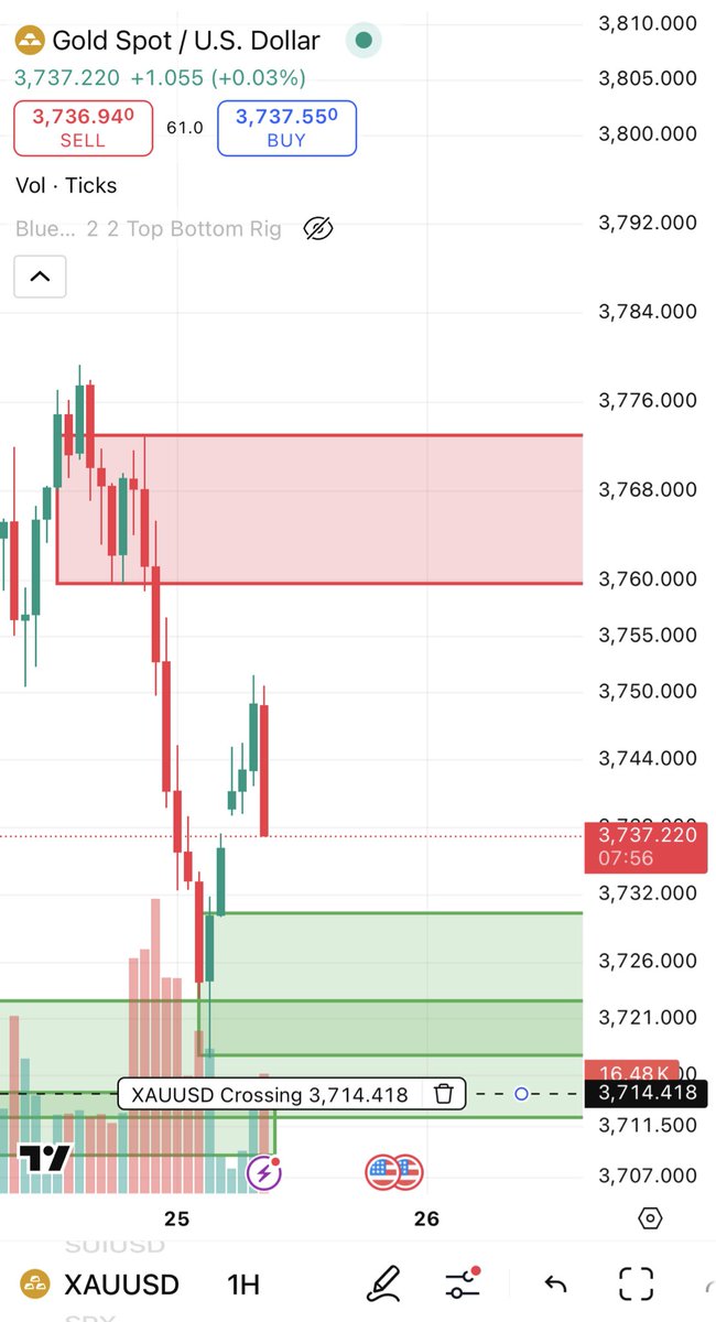 OnlyQuants tweet media