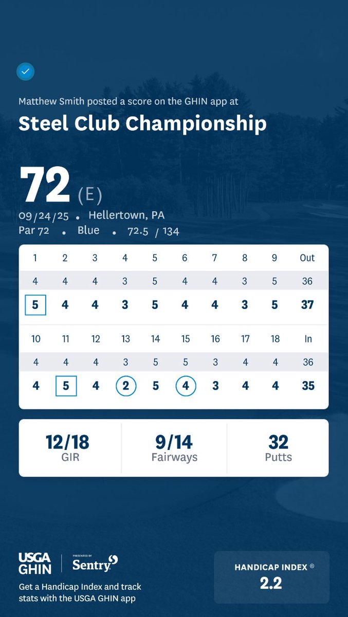 HHSDevilsGolf tweet media