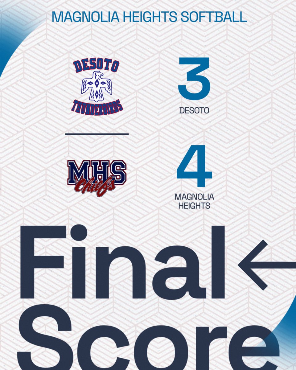 Lady Chiefs finish the regular season with 19 wins and will head into the playoffs on Saturday. Brianna Coleman's home run and clutch hitting helped MHS secure the win tonight.
#ChiefPride