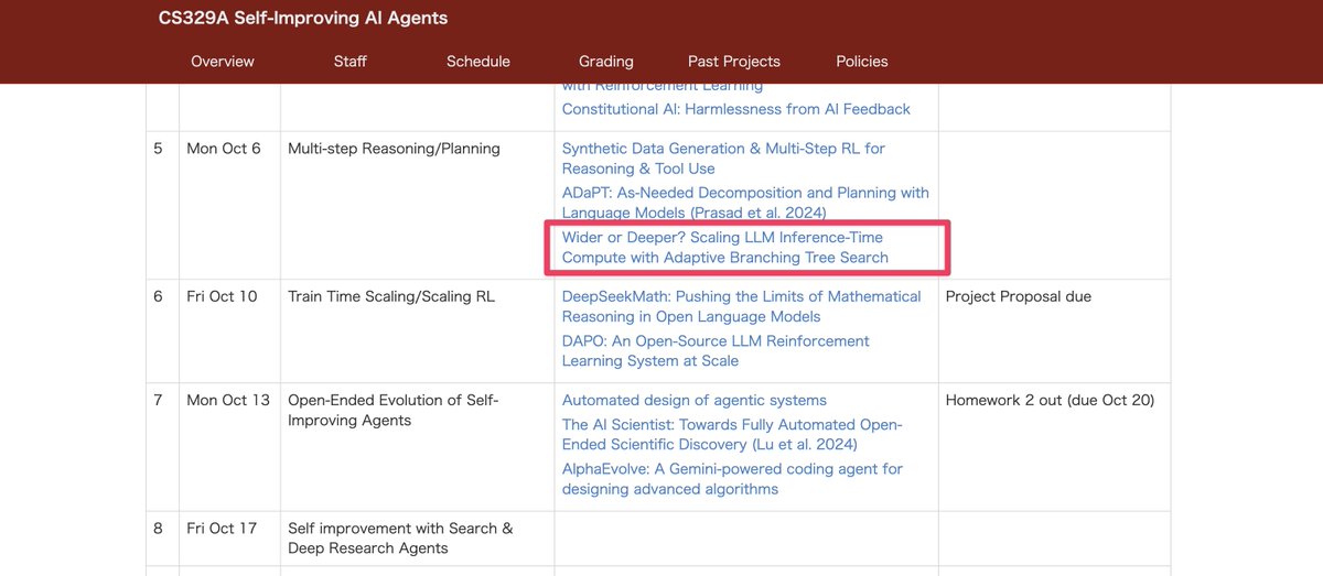 僕のチームのNeurIPS'25採択論文がStanfordの授業で扱ってもらえる予定のようです。クラスの議論でどのような意見が出るか緊張もありますが、とてもありがたい！AI ScientistやDGM等のSakanaの他の論文も取り上げられてます。 cs329a.stanford.edu/index.html