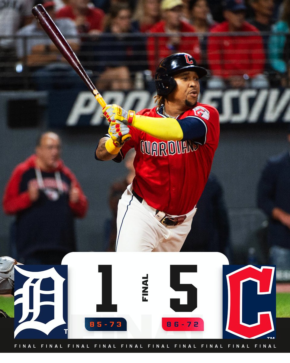 The <a href="/CleGuardians/">Cleveland Guardians</a> claim sole possession of 1st place in the AL Central!

Cleveland has 17 wins in their last 19 games 😳