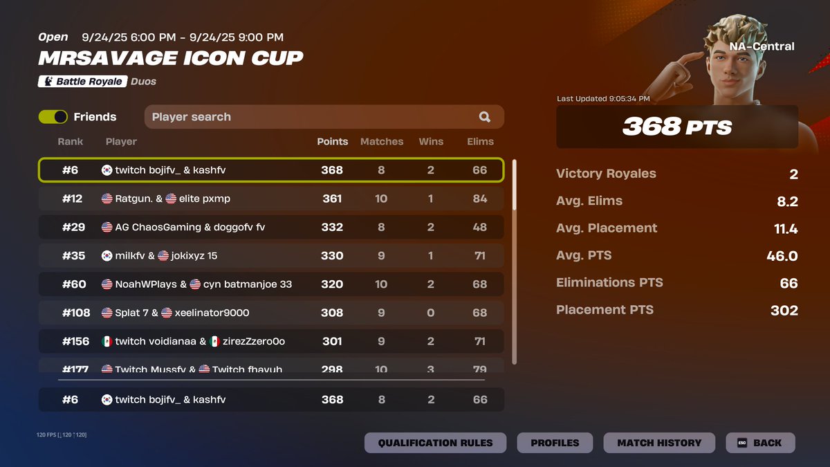 SKIN SECURED <a href="/bojifv_/">Boji</a>