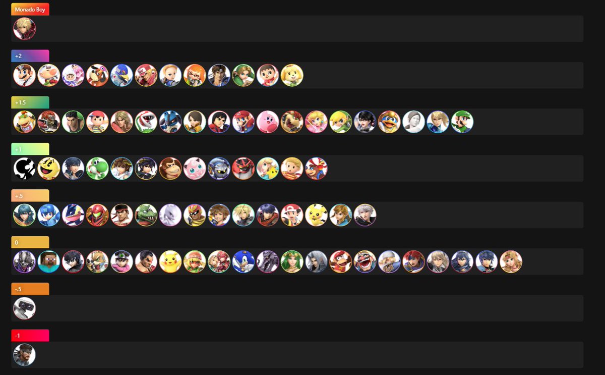 Gave about an hour of thought into this one lol