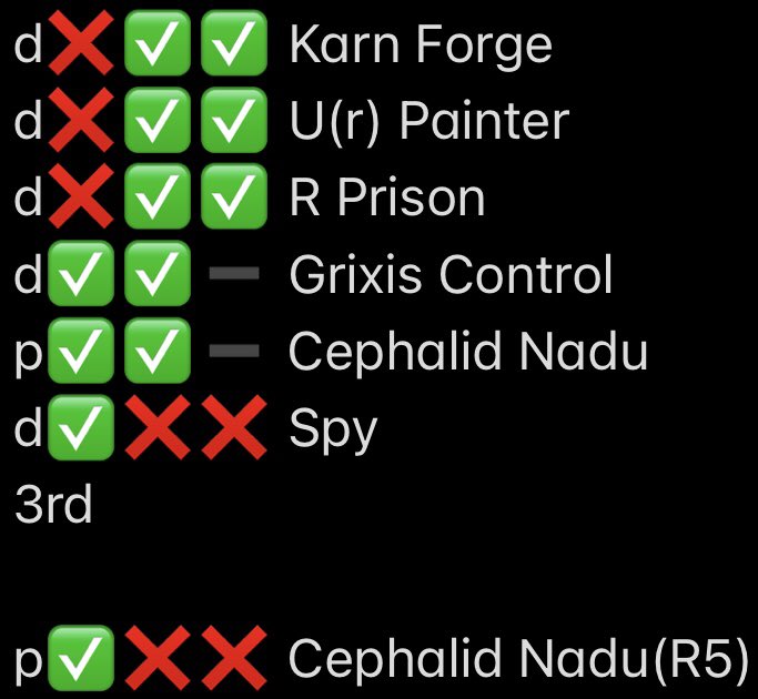 Legacy Challenge top8 (UB Reanimator)