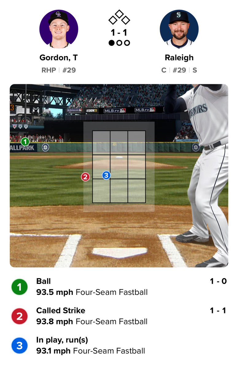 shegone03's tweet image. “Pitching in the @MLB is better than ever” right #nerds ?
🐴💩 #shegone