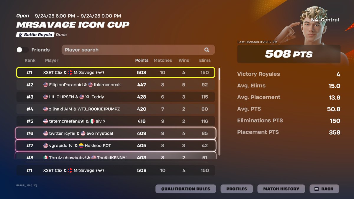 Clix's tweet image. 🏆 1ST MRSAVAGE ICON DUO CUP  🏆 ($100,000) NEW DUO 🐐