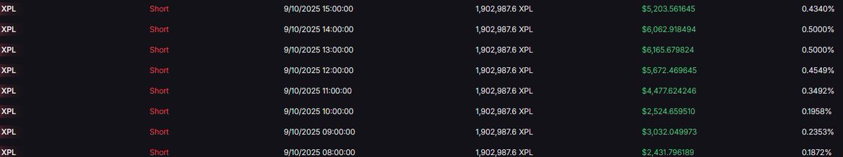 yieldfarming tweet media