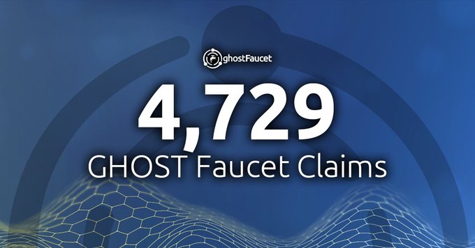 4,729 faucet claims and counting! 👻🚀

Get testnet funds for 7 different blockchains from our faucet and start building today 🚀

🔗 https://faucet.ghostchain.io

@ethereum @eth_classic @ETC_Network @BNBCHAIN @ton_blockchain @trondao @solana @realGhostChain