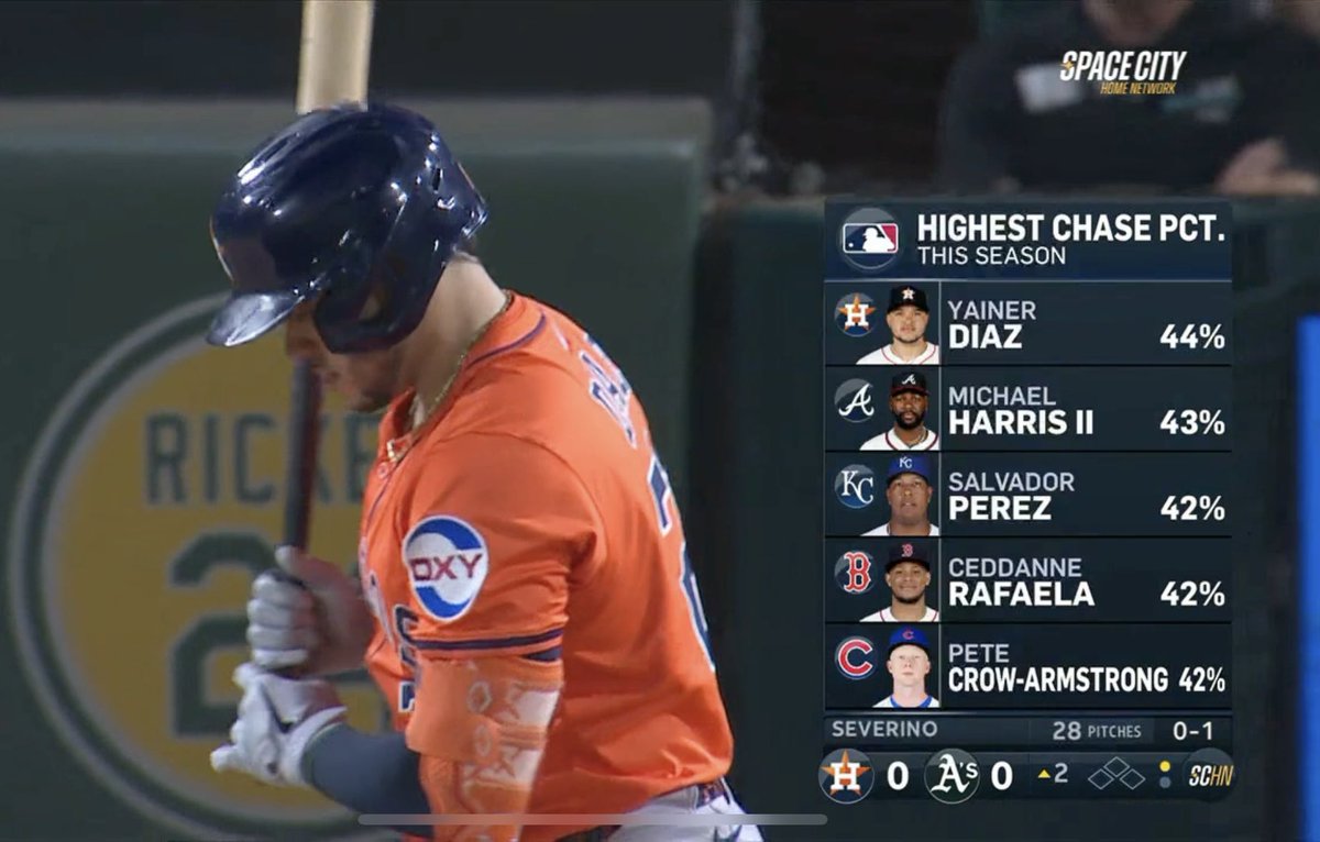 SportsRV's tweet image. Is that bad

#BuiltForThis