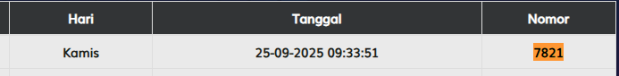 RESULT NEWYORKEVE
KAMIS,25 SEPTEMBER 2025
☆☆ 7821 BABI
SHIO : AYAM
SELAMAT KEPADA PEMENANG