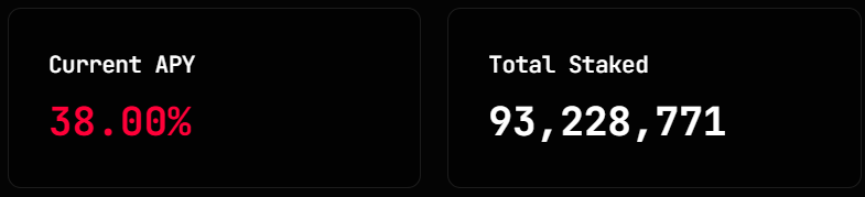 Happy Epoch flip, Nemesis community! 🎉

Another successful epoch is in the books, and our foundation has never been stronger. Let's look at the numbers:

📈 93 Million $NEMESIS Staked: We've officially crossed the milestone of 9.3% of the total supply locked in our native