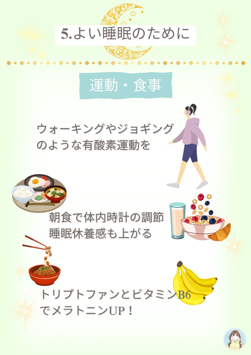 #ちょこのちょこっと豆知識☝️

【 睡眠の不思議 ➃・➄ 】

前回の「よい眠りのためにできること～環境づくり」の続きで、嗜好品と運動、食事についてまとめました👇
② の復習みたいな感じだよ☺️

◉嗜好品
✔️しつこいけれど、カフェインは量と時間帯に気を付けよう！