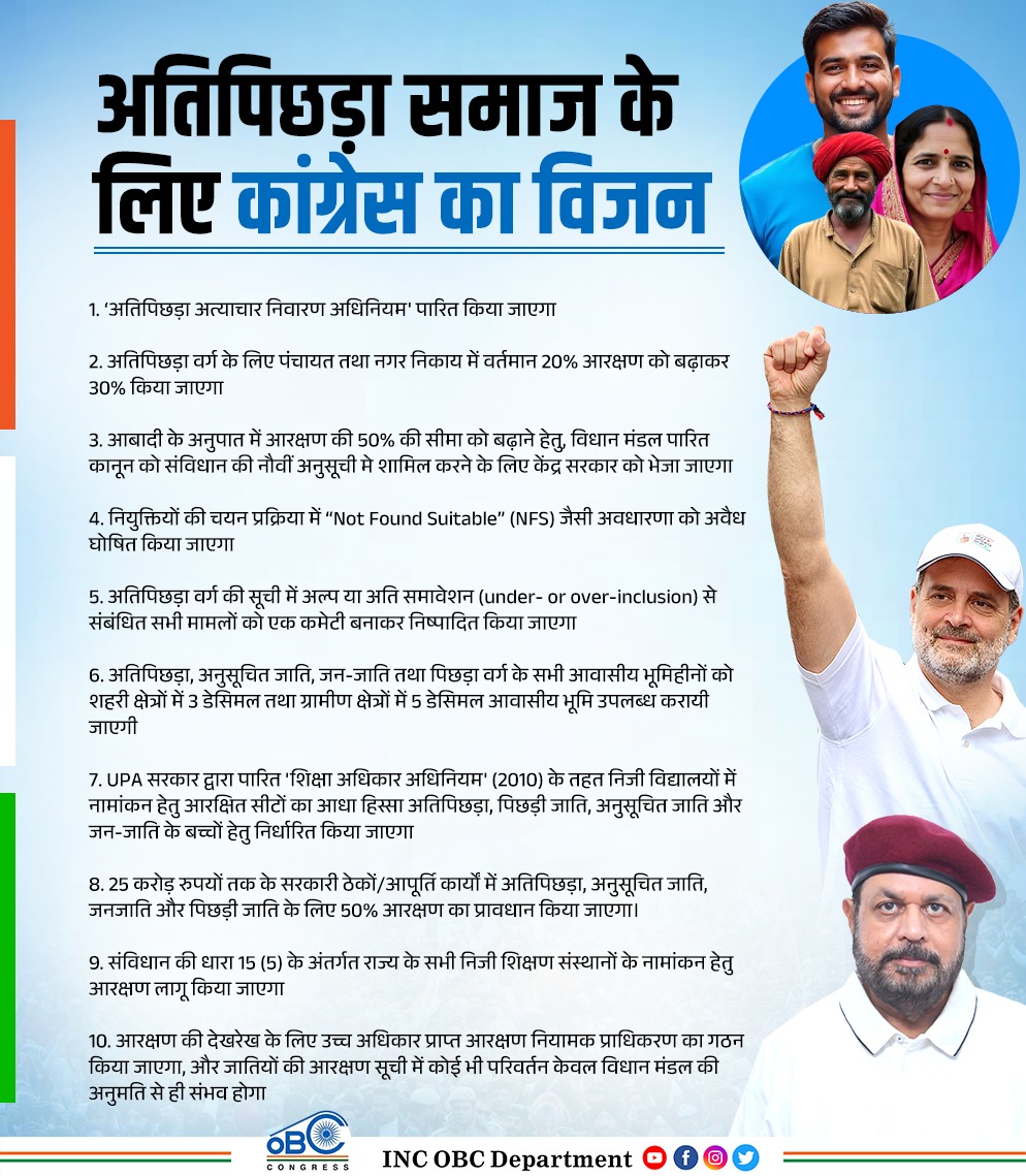 अति पिछड़ा/पसमांदा वर्ग tweet media