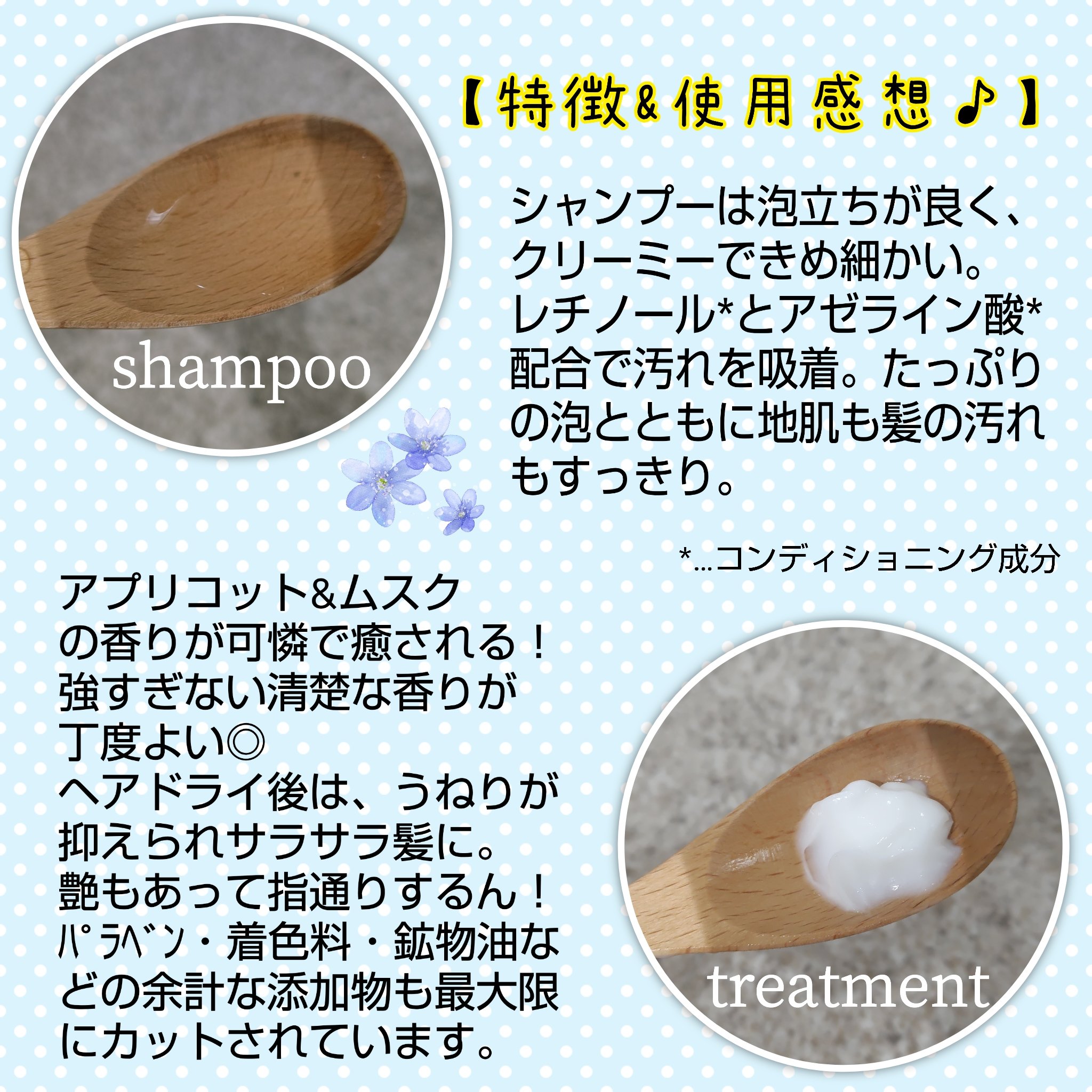みいさま確認ページ♥ 確認させて頂きたい事項がございます。至急、担当古川までご連絡