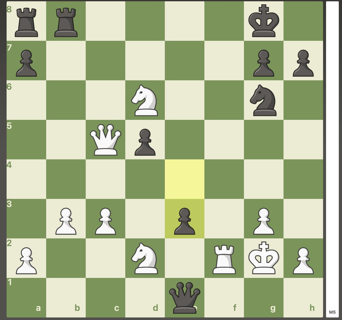 Amit Mandelbaum tweet media