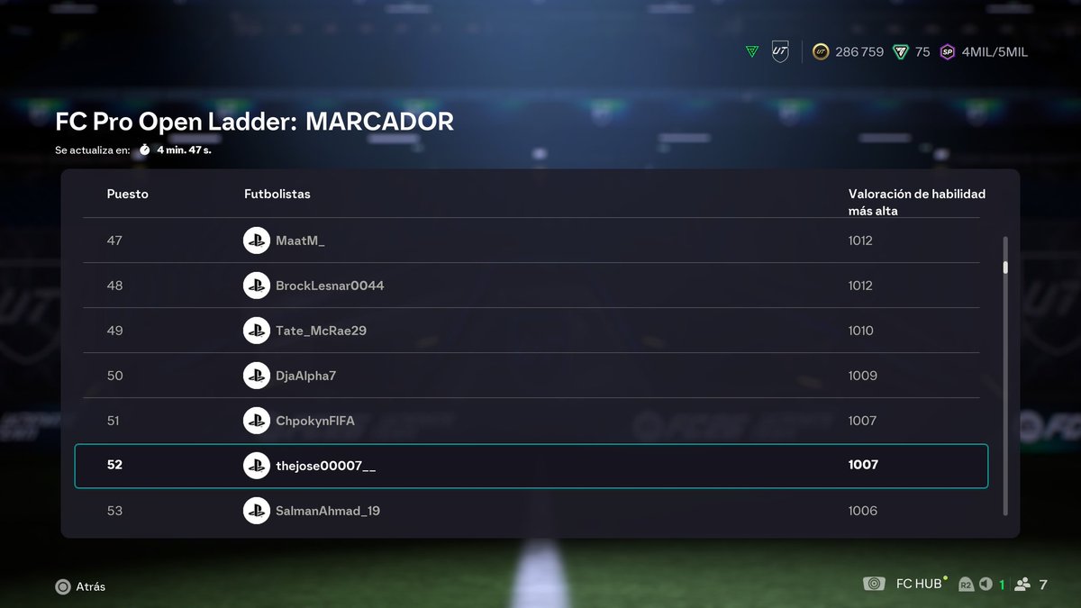 LADDER EUW DAY 3✅ 🇪🇺

TOP 52🇪🇺🇪🇸 

Falta Pulir algunos detalles para que no se nos escapen más partidos vamos👨‍🍳🫡

1007 PEAK ELO
1007 ELO