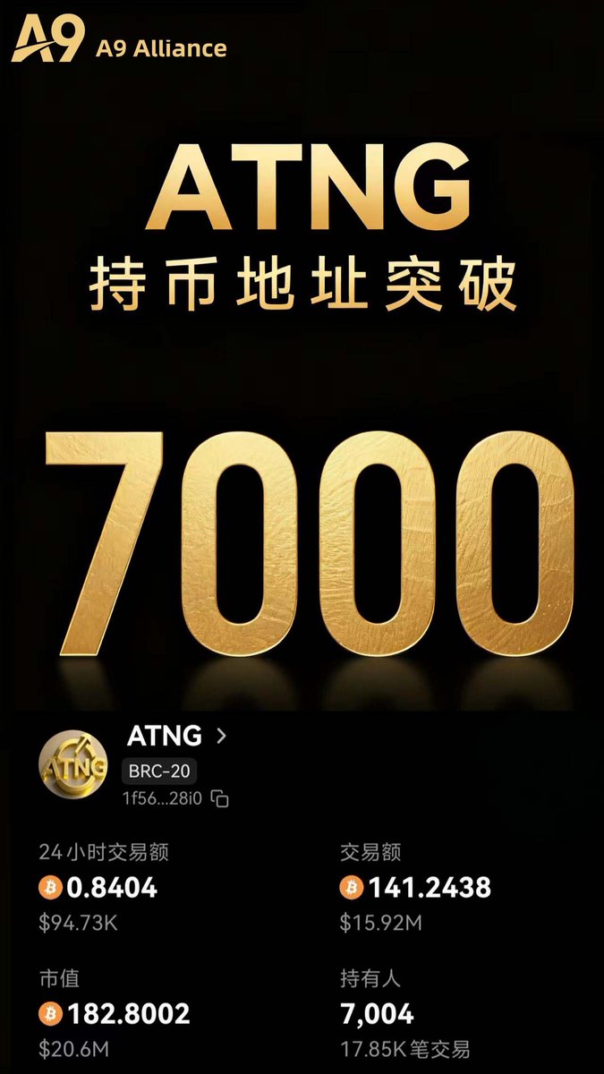 ATNG88889's tweet photo. 又一个台阶，ATNG 越来越好
#ATNG #Brc20 #A9 https://t.co/0swGoXASZP