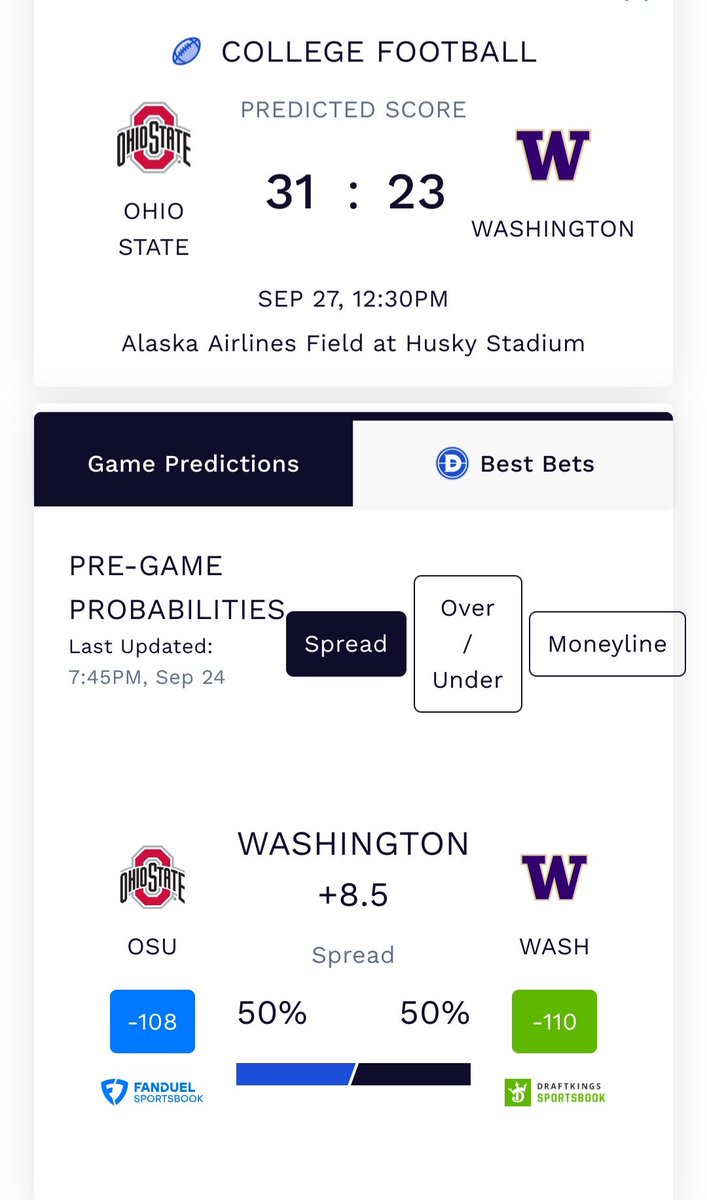 Archy Allan (@jasonjakobsen) on Twitter photo Line moving down <a href="/DimersCom/">Dimers</a>... <a href="/SeattleCigars/">Cigar Concierge ™️</a> you know the Huskies will cover and may just win outright. Get your cigar ready.... Go Dawgs! Line moving down <a href="/DimersCom/">Dimers</a>... <a href="/SeattleCigars/">Cigar Concierge ™️</a> you know the Huskies will cover and may just win outright. Get your cigar ready.... Go Dawgs!