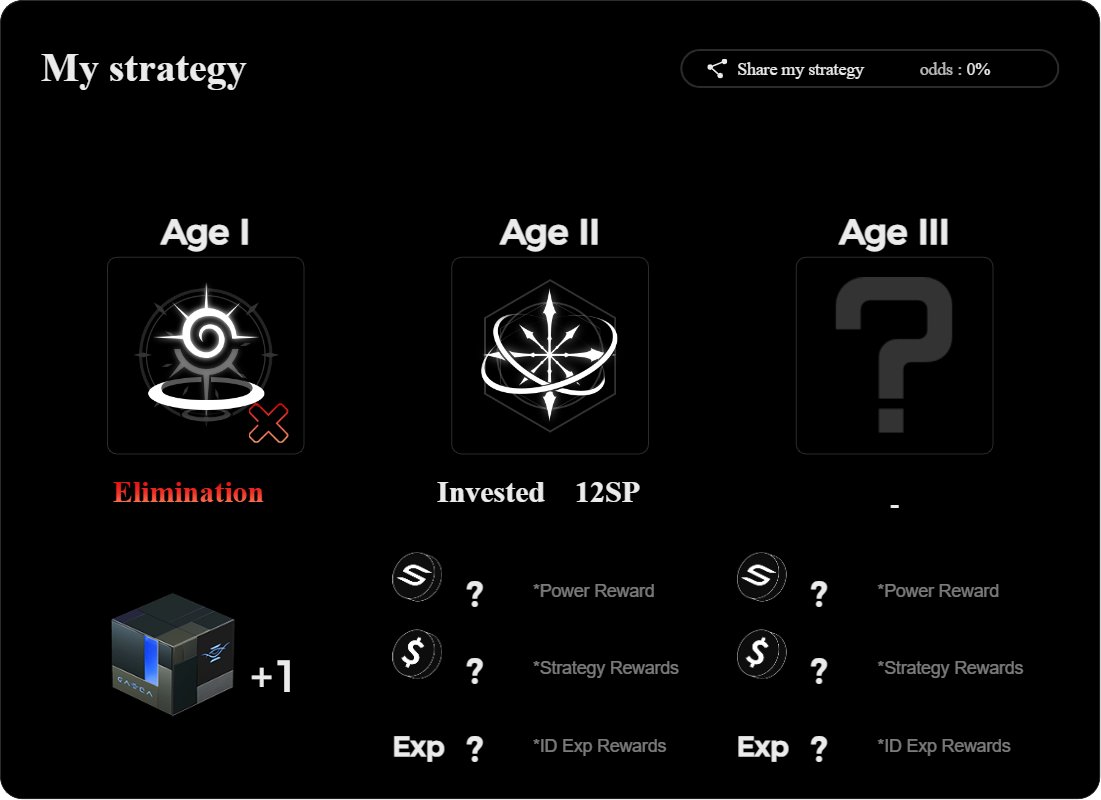dfassin7's tweet image. Just try my luck again on Balancing in Age 2 after got eliminated on Age 1

0x69EA34a8F3e58776B80dac7698AEB6889d6B8423
