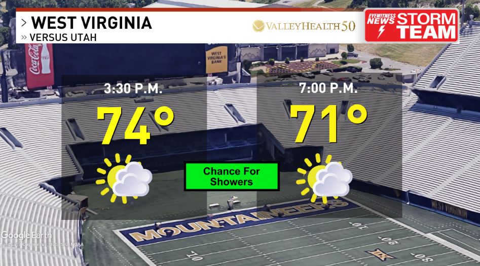 Tricky and fluid forecast for the Mountaineer game against Utah Saturday but showers could make it up to Morgantown at times so for right now plan on bringing a poncho.