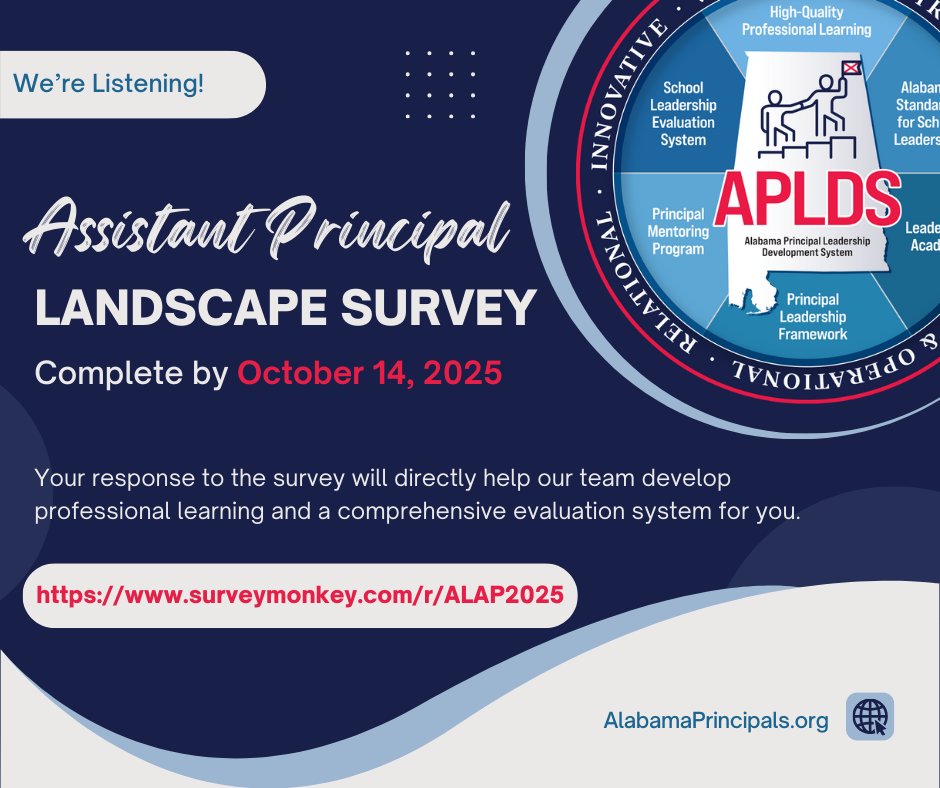 APs, we want to hear from you! What are your leadership growing points? Let us know by completing this "Take 15" survey.