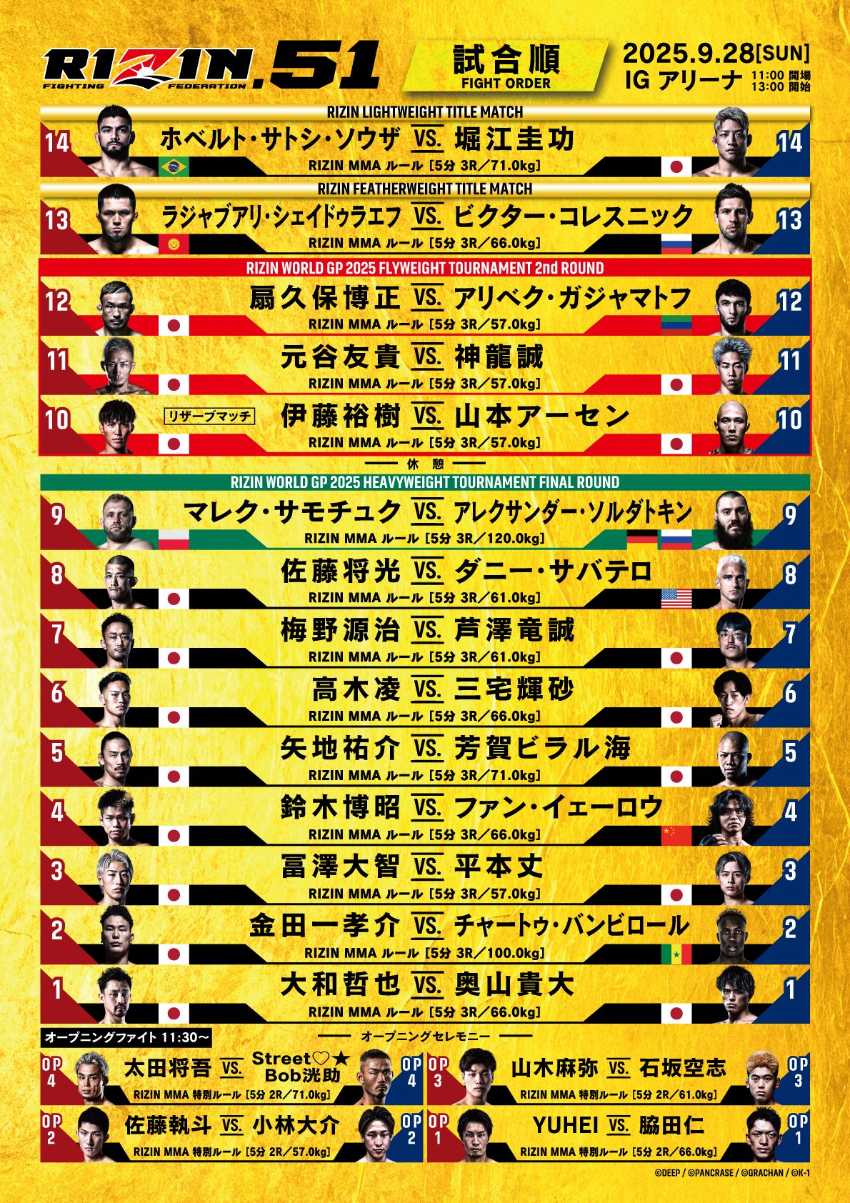 RIZIN FF OFFICIAL on X: 