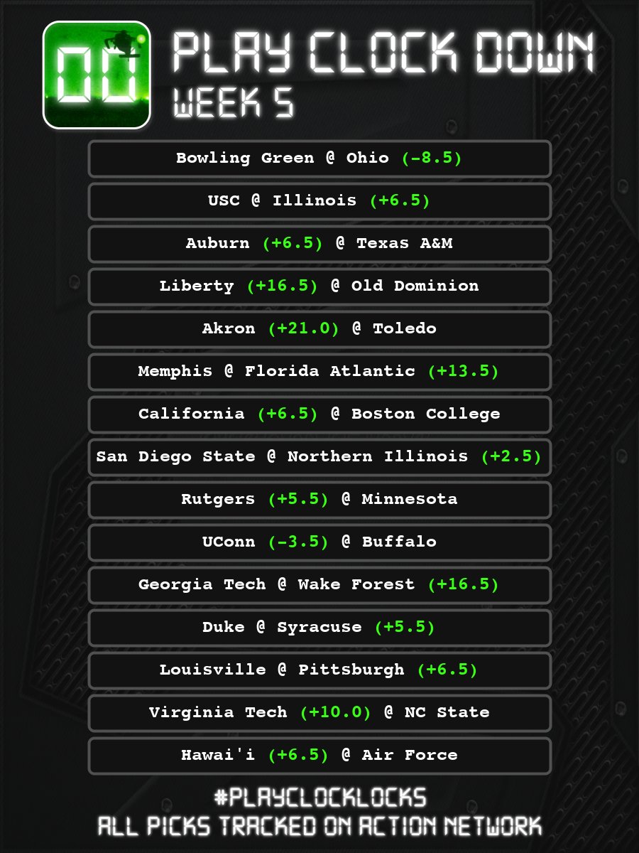 PlayClockDown tweet media
